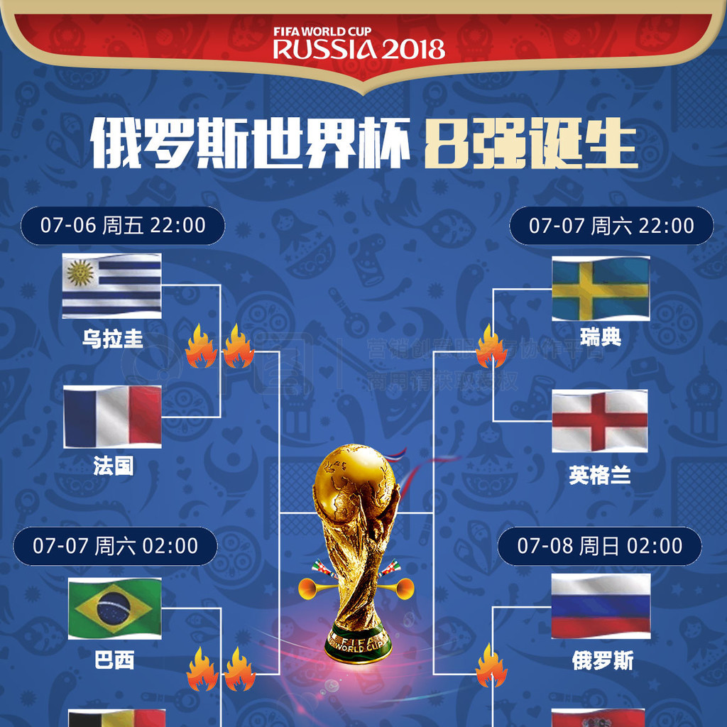 图多尔的