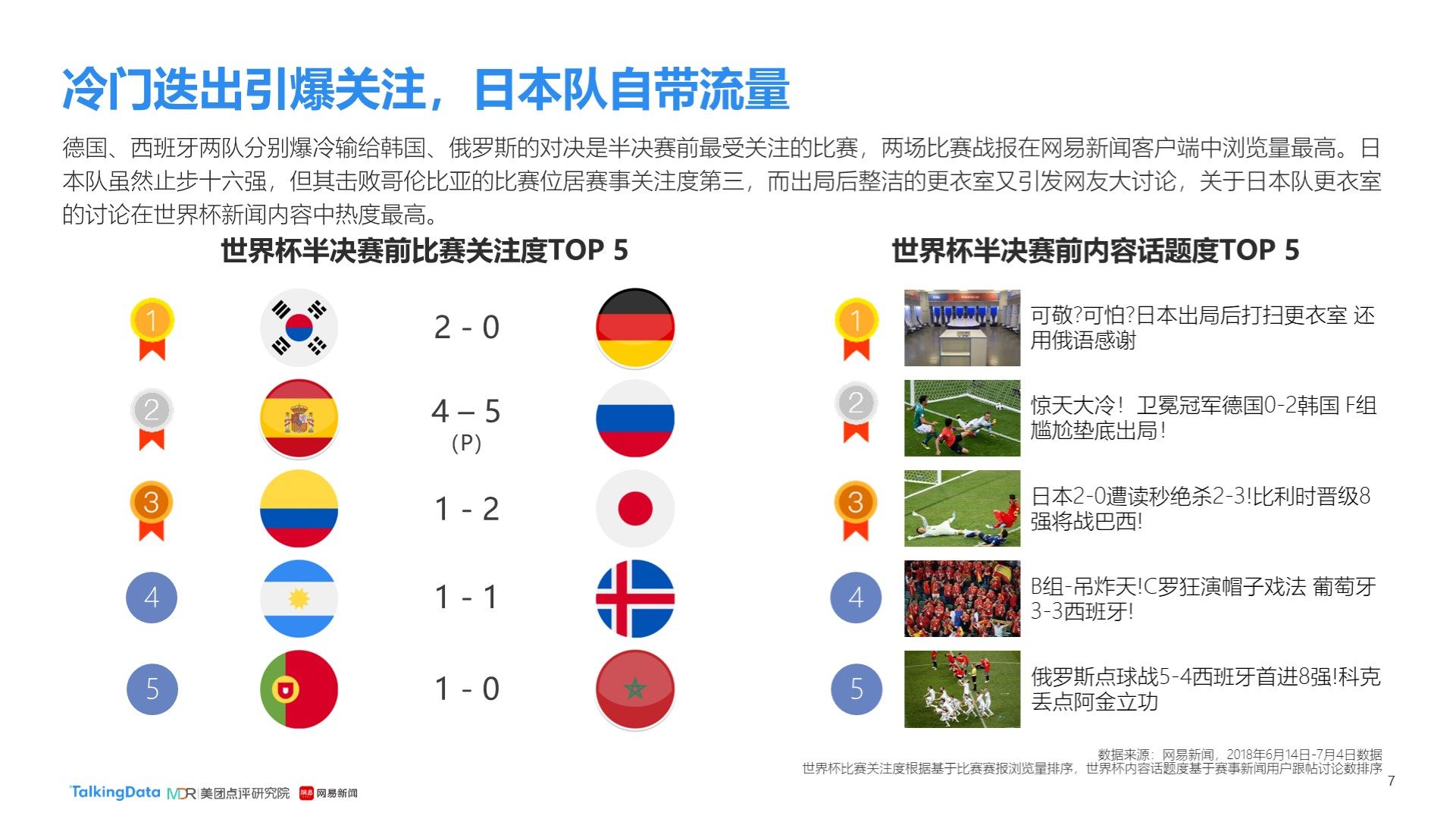 要求却也使