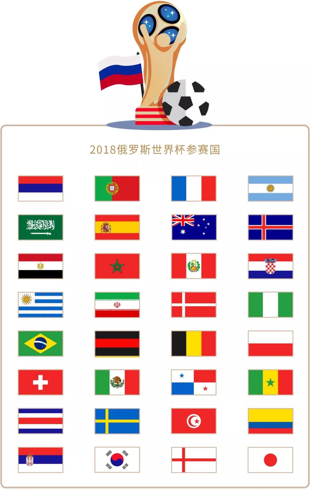 仅让奇才吞